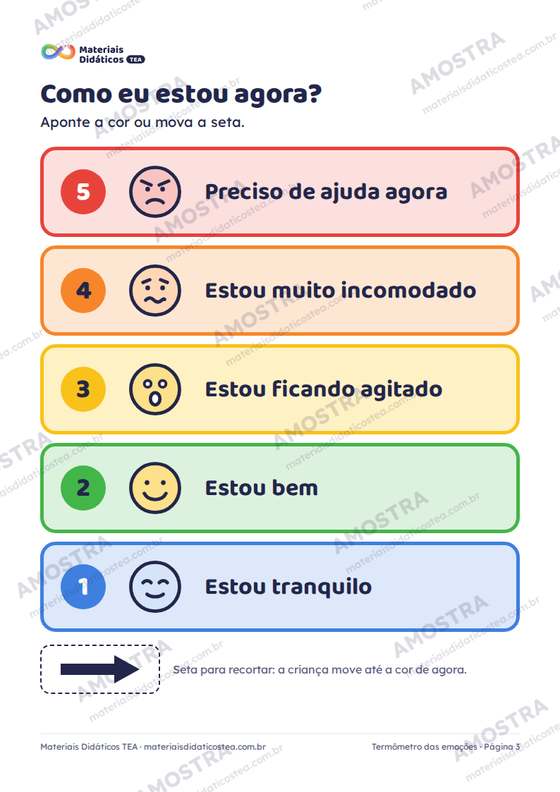 Amostra: página interna do Termômetro das emoções